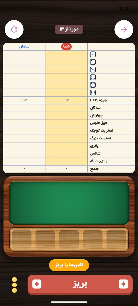 جدول امتیاز یاتزی